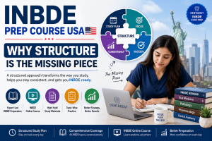 INBDE prep course USA with structured study plan, exam preparation resources, and online learning support