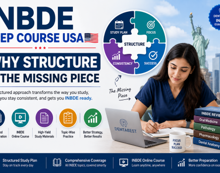 INBDE prep course USA with structured study plan, exam preparation resources, and online learning support